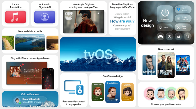 This is an image of what the latest tvOS 26 updates mean for marketers from Apple WWDC 25